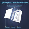 ceiling led light box