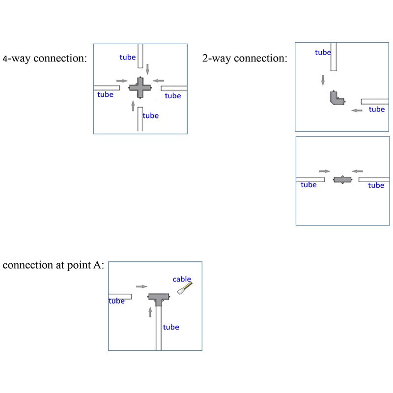 car wash led light bars Assembling-2